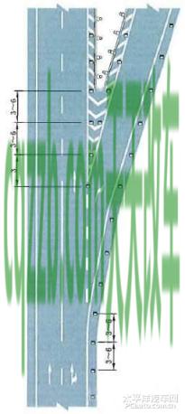 有用：其他标线_什么是其他标线  第3张