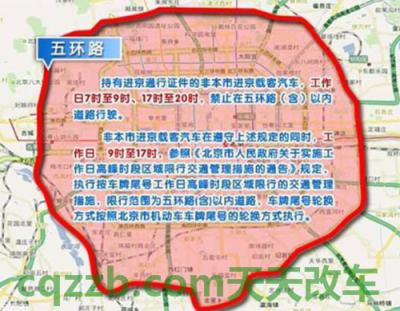 车友：北京限行吗_交通问题  第2张