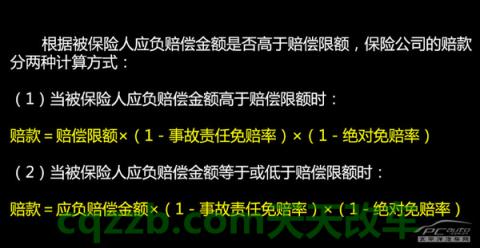 问答：第三者险_什么是第三者险  第3张