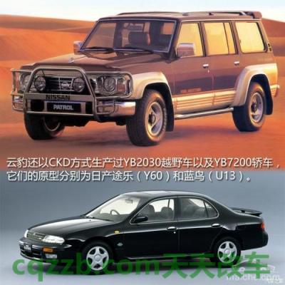 了解汽车：CKD汽车_什么是CKD汽车