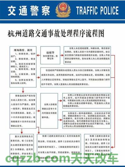 问答：交通事故调解的流程_交通业务办理