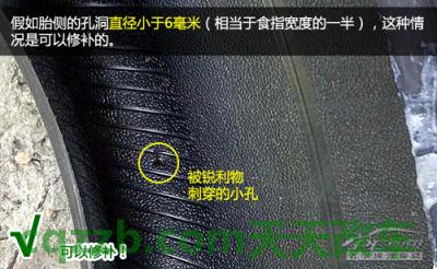 了解：损伤胎侧修补技巧_什么是损伤胎侧修补技巧  第7张