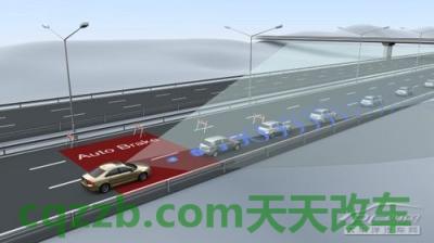 有关:预碰撞安全系统_什么是预碰撞安全系统 第6张