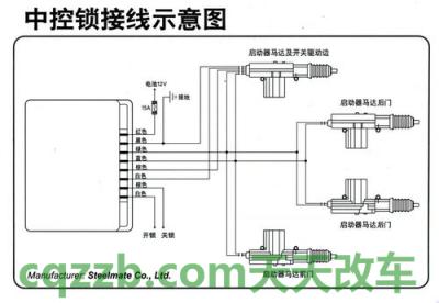 分享：铁将军防盗器与中控锁接线图 铁骆驼电瓶修复教程  第3张