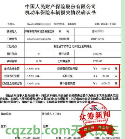 原来：大连车辆损失险不理赔情况有哪些 大连车辆损失险费率是多少  第2张
