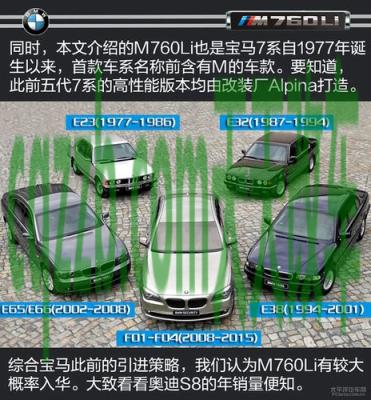 问题：宝马m760li详细参数 宝马mini 质量怎么样