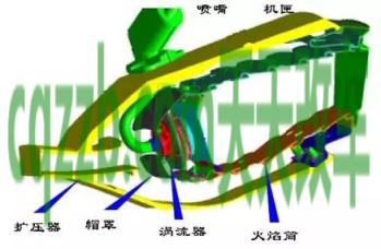 解答：燃烧室_什么是燃烧室  第2张