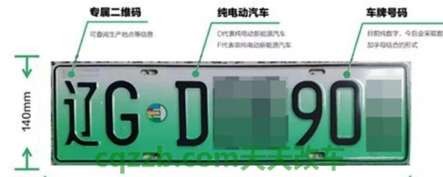 绿牌D与F区别(新能源号牌的样式) 第1张