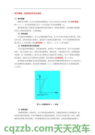 简单说说：屈服强度_什么是屈服强度  第2张