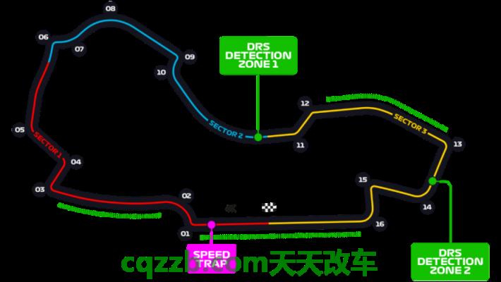 汽车问答：阿尔伯特公园赛道_什么是阿尔伯特公园赛道  第6张