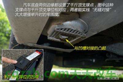 汽车分享：随车千斤顶_什么是随车千斤顶  第13张