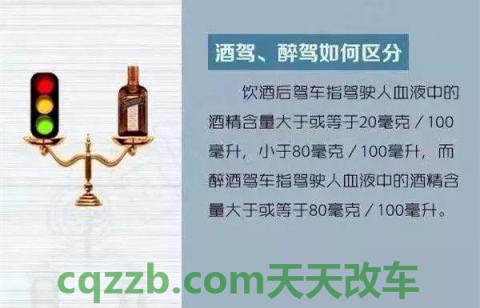 原来：酒驾扣多少分_交通问题