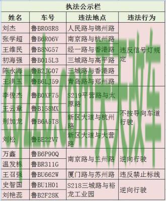 问答：酒驾需要考科目几 准驾不符怎么免于拘留  第3张