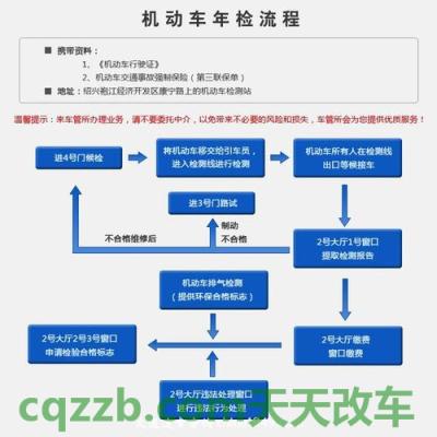 解答：广州车辆过户手续_流程_费用_交通业务办理  第2张