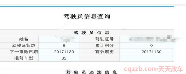 驾照累计0分什么意思(驾驶证累计6分是什么意思)