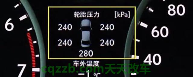 揭露一下：suv轮胎气压多少合适(SUV轮胎胎压如何进行检测)  第1张
