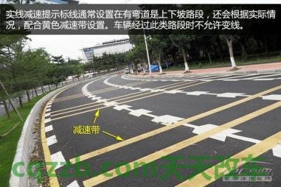 分享：交通标线识别技巧_什么是交通标线识别技巧  第12张