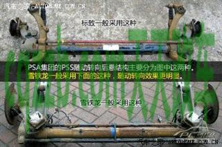 汽车问答：后轮随动_什么是后轮随动  第2张