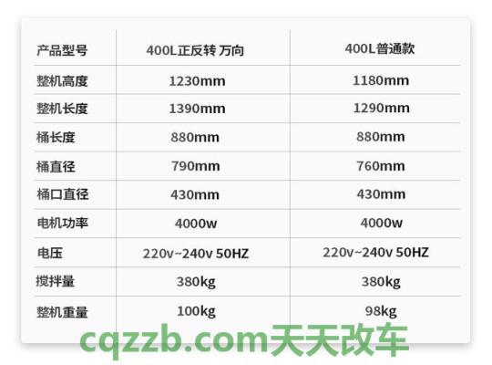 车知识:升功率_什么是升功率 第2张