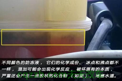 原来：防冻液五个作用 防冻液成分都一样吗  第3张