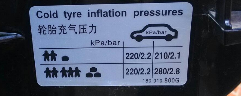 小车胎压一般是多少是正常的(车辆轮胎多久更换一次)
