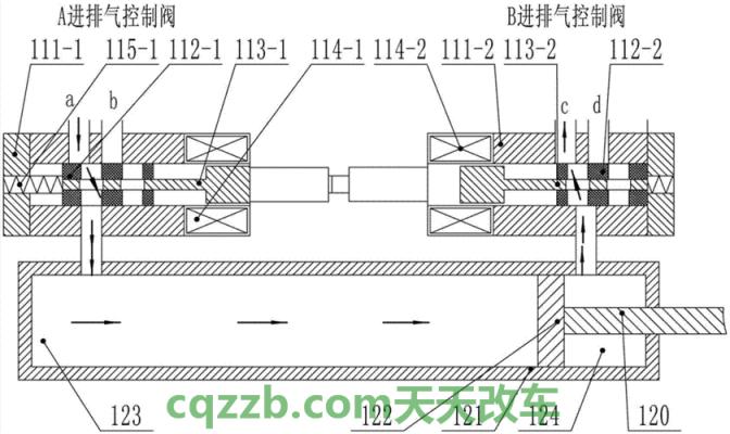 汽车疑问:可变气缸_什么是可变气缸 第4张
