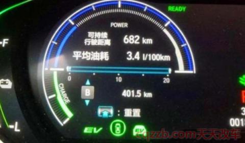 汽车仪表盘上的AVG多少合适(如何计算车辆百公里耗油)  第2张