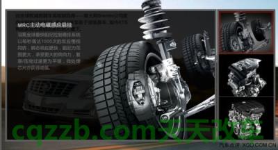 有关：MRC主动电磁感应悬挂系统_什么是MRC主动电磁感应悬挂系统  第2张