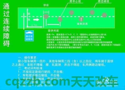 车问答:通过连续障碍_什么是通过连续障碍 第1张