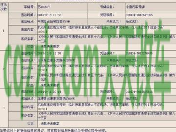分享：上海私车牌照拍卖时间|地点及流程_交通业务办理  第3张