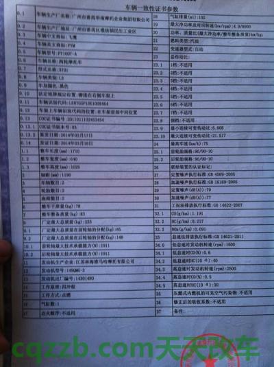 汽车分享：摩托车改冬菇头进气优缺点 摩托车合格证怎么办理  第1张