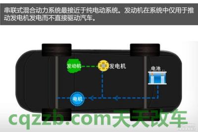 原来：非插电式混合动力_什么是非插电式混合动力  第4张