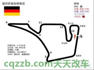 车知识：霍根海姆_什么是霍根海姆  第2张