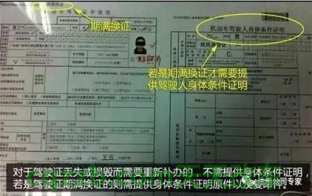 问题：武汉哪里可以自助换驾驶证 可以进行异地驾驶证补办吗