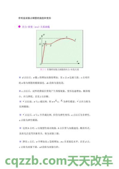 解答：延伸率_什么是延伸率
