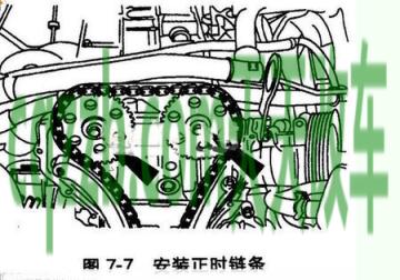 汽车知识：怎么查etc消费记录 发动机正时链条多久换  第1张