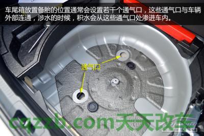 汽车有关：车涉水后自检技巧_什么是车涉水后自检技巧  第12张