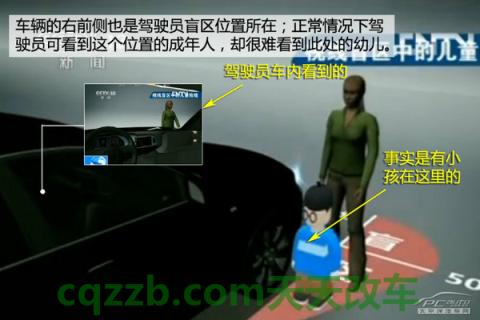 问答：怎么倒车入库_什么是怎么倒车入库  第31张