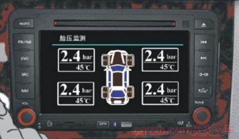胎压低警告灯亮图标(胎压监测有用吗)  第2张