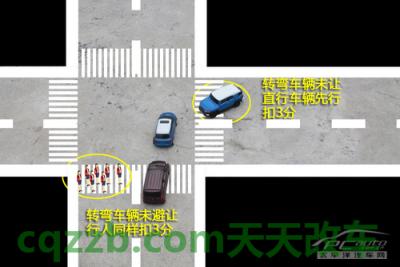 汽车知识：新交规违章扣分_什么是新交规违章扣分  第16张