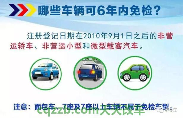 汽车疑问：2018年车辆可以异地年检吗_交通问题  第2张