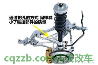 了解:簧下质量_什么是簧下质量 第7张
