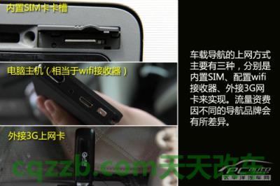 汽车疑问：车载导航价格_什么是车载导航价格  第17张