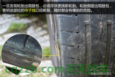 关于汽车：换胎更换周期_什么是换胎更换周期  第5张