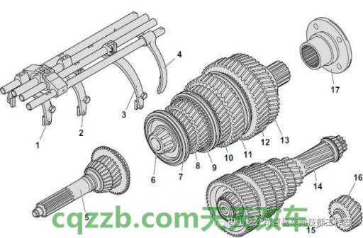 原来：手动变速器_什么是手动变速器  第1张