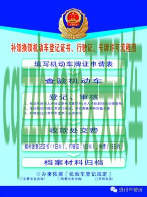 问答：机动车登记证哪里办理_交通问题  第2张