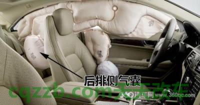 关于：前排气囊_什么是前排气囊  第4张