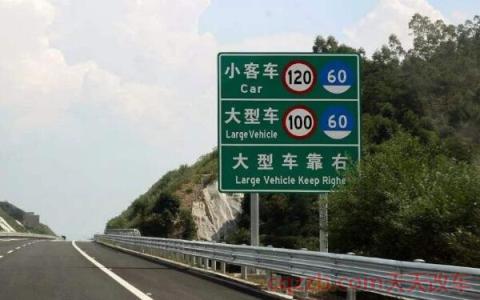 高速最快可以开多少(高速超速处罚规定)  第2张