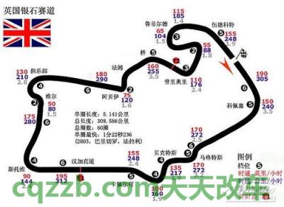 汽车分享：银石赛道_什么是银石赛道