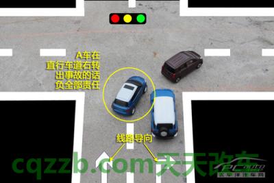 简单说说：路口碰撞责任划分技巧_什么是路口碰撞责任划分技巧  第3张